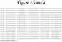 Fig. 10 - METHODS AND COMPOSITIONS FOR INCREASING SIALIC ACID PRODUCTION AND TREATING SIALIC RELATED DISEASE CONDITIONS