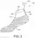 Fig. 03 - Garment including therapeutic light source