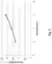 Fig. 19 - Dual compressor vapor phase desalination system