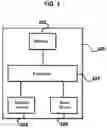 Fig. 02 - Method and device for analyzing polishing behavior in CMP process of semiconductor wafers
