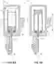 Fig. 07 - GAS SPRING-POWERED FASTENER DRIVER