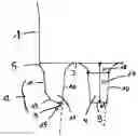 Fig. 01 - Sonotrode and anvil for ultrasonic welding of plastics, method for producing a plastic container