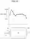 Fig. 14 - Door mirror apparatus for vehicle