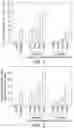 Fig. 02 - TYRAMINE CONTAINING HYDROXYCINNAMIC ACID AMIDE DERIVATIVES AND METHODS OF USE THEREOF