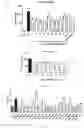 Fig. 02 - Butylphthalide-telmisartan hybrids, preparation method and application thereof