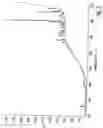Fig. 04 - HYDROCHLORIDE SALTS OF 8-[{1-(3,5-BIS-(TRIFLUOROMETHYL)PHENYL)-ETHOXY}-METHYL]-8-PHENYL-1,7-DIAZA-SPIRO[4.5]DECAN-2-ONE AND PREPARATION PROCESS THEREFOR