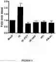 Fig. 09 - Insulin analogues with selective signaling properties and reduced mitogenicity