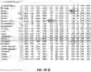 Fig. 07 - METHODS AND COMPOSITIONS FOR TREATING SOLID TUMORS AND ENHANCING TUMOR VACCINES