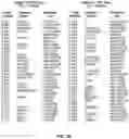 Fig. 11 - METHODS AND COMPOSITIONS FOR TREATING SOLID TUMORS AND ENHANCING TUMOR VACCINES