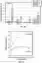Fig. 24 - METHODS AND COMPOSITIONS FOR TREATING SOLID TUMORS AND ENHANCING TUMOR VACCINES