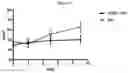 Fig. 07 - ANTIGEN-BINDING PROTEINS TARGETING MELANOMA DIFFERENTIATION ANTIGENS AND USES THEREOF