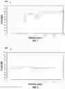 Fig. 02 - Two-component lost circulation pill for seepage to moderate loss control