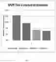 Fig. 14 - Base stocks and lubricant compositions containing same