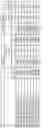 Fig. 17 - Base stocks and lubricant compositions containing same