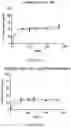 Fig. 07 - Methods of refining a grain oil composition feedstock, and related systems, compositions and uses