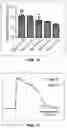 Fig. 13 - APPARATUS AND METHODS FOR IN VITRO PRECLINICAL HUMAN TRIALS