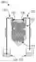 Fig. 01 - PERSONALIZED CELLULAR BIOMANUFACTURING WITH A CLOSED, MINIATURE CELL CULTURE SYSTEM