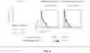 Fig. 07 - IMMUNOENGINEERED PLURIPOTENT CELLS