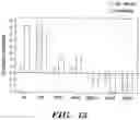 Fig. 29 - DIAGNOSTIC FOR LUNG DISORDERS USING CLASS PREDICTION