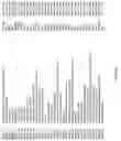 Fig. 45 - DIAGNOSTIC FOR LUNG DISORDERS USING CLASS PREDICTION
