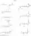 Fig. 06 - Modified oligonucleotides comprising thiol functions and use thereof for detecting nucleic acids
