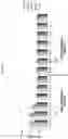 Fig. 14 - Modified oligonucleotides comprising thiol functions and use thereof for detecting nucleic acids