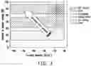 Fig. 03 - ELECTROLYSIS DEVICE