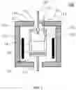 Fig. 02 - ScAlMgO4 single crystal and device