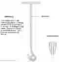 Fig. 01 - Drain cleaning tool