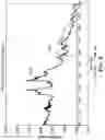 Fig. 09 - MULTI-LAYERED PNEUMATICALLY SUPPORTED STRUCTURES