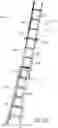 Fig. 65 - LADDERS, FEET FOR LADDERS AND HINGES FOR LADDERS