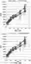 Fig. 10 - Earth-boring tools and related methods