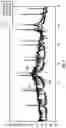 Fig. 07 - Methods and systems for spectrum estimation for measure while drilling telemetry in a well system