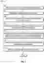 Fig. 08 - Methods and systems for spectrum estimation for measure while drilling telemetry in a well system