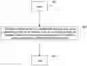 Fig. 01 - Gimbals and methods of manufacturing gimbals