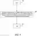 Fig. 06 - Gimbals and methods of manufacturing gimbals