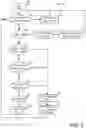 Fig. 04 - Systems and methods for idle fuel economy mode