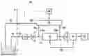 Fig. 01 - Method for regulating a supply circuit