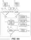 Fig. 08 - NVH management in diesel CDA modes