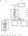 Fig. 02 - Device for an internal combustion engine and method for operating the device