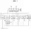 Fig. 02 - Vehicle system including idle stop and go function and method for controlling idle stop and go