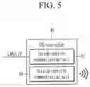 Fig. 06 - Vehicle system including idle stop and go function and method for controlling idle stop and go