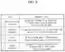 Fig. 09 - Vehicle system including idle stop and go function and method for controlling idle stop and go