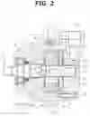 Fig. 03 - Variable displacement pump