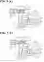 Fig. 08 - Variable displacement pump
