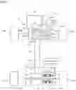 Fig. 02 - DRIVING FORCE DISTRIBUTION APPARATUS