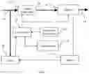 Fig. 02 - Method of discharging transmission accumulator
