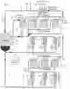 Fig. 01 - COrefrigeration system with automated control optimization