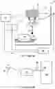 Fig. 02 - Machine tool apparatus