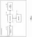 Fig. 02 - Map matching method and apparatus